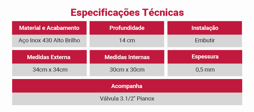 Cuba Inox Redonda 30cm Tecnocuba com válvula 3.1/2''